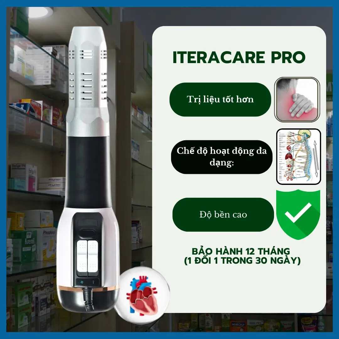 iTeraCare Pro – Công Nghệ 3 Trong 1 Hỗ Trợ Trị Liệu Phục Hồi Chức Năng